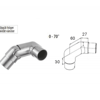 Trappkoppling höger rostfri