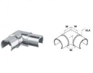 90grad skarv handledare med spår