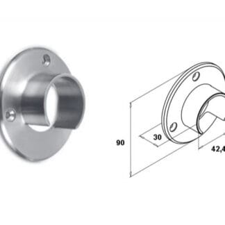 Väggfäste handledare med spår